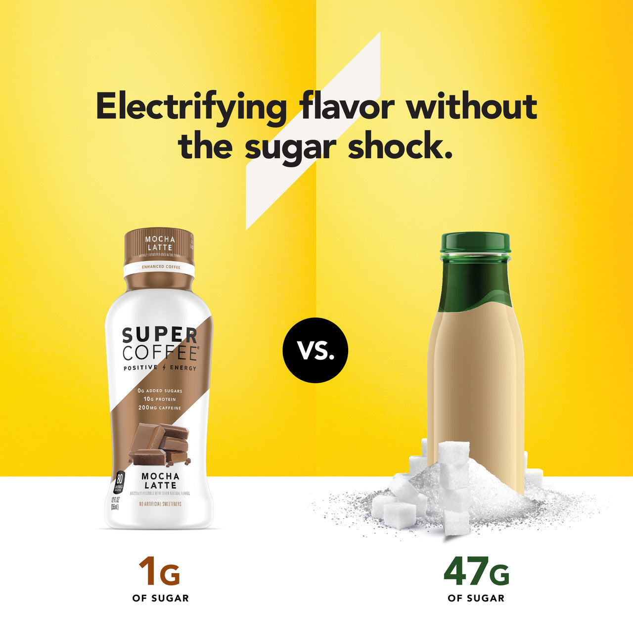 Kitu Super Coffee Morning Bundle